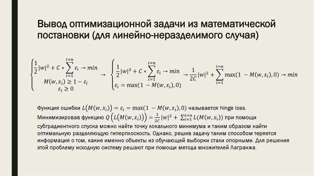 Вывод оптимизационной задачи из математической постановки (для линейно-неразделимого случая)
