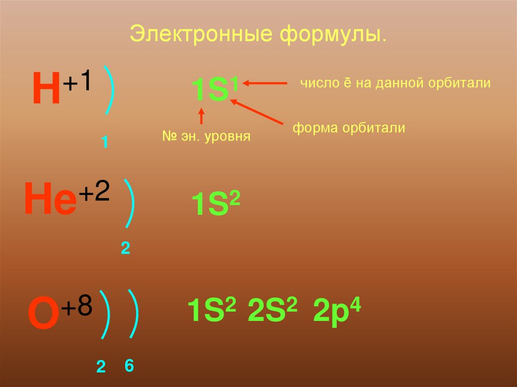 Электронные формулы.