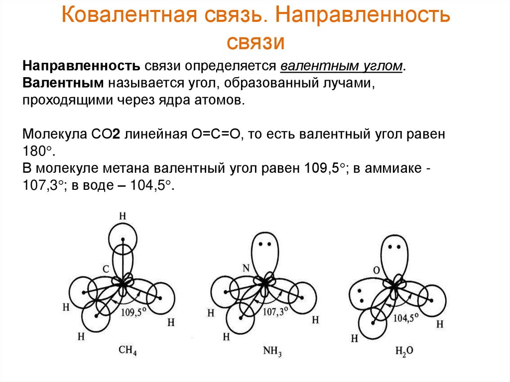Ковалентная связь. Направленность связи