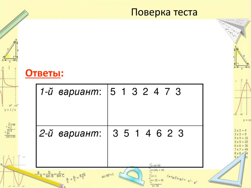 Поверка теста