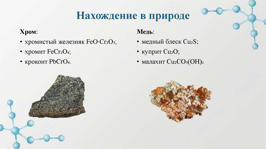 Нахождение в природе