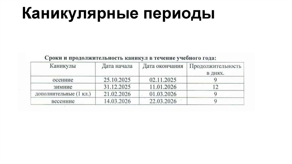 Каникулярные периоды