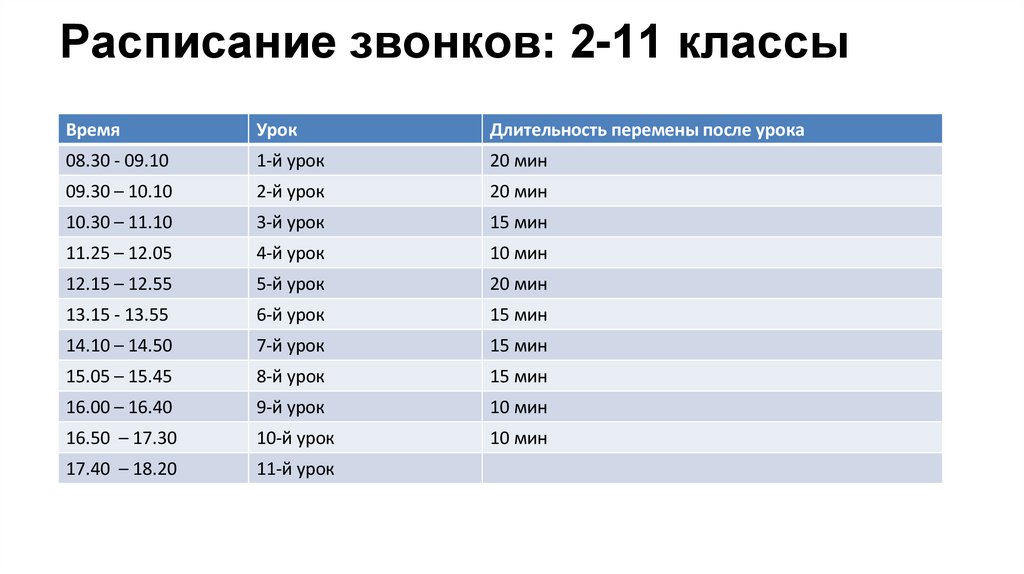 Расписание звонков: 2-11 классы