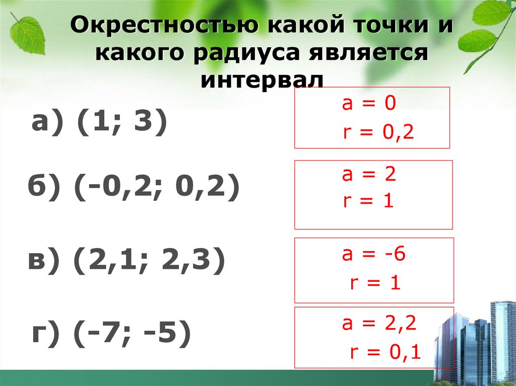 Окрестностью какой точки и какого радиуса является интервал