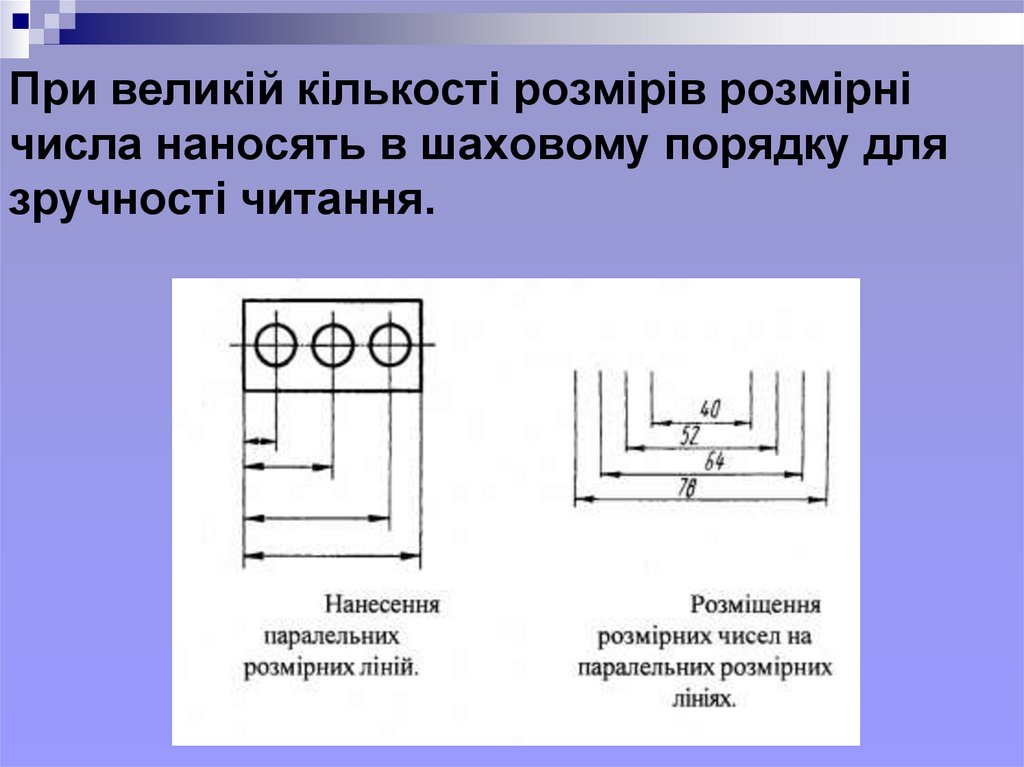 При великій кількості розмірів розмірні числа наносять в шаховому порядку для зручності читання.