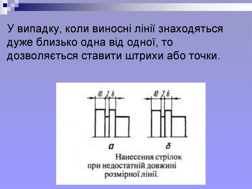 У випадку, коли виносні лінії знаходяться дуже близько одна від одної, то дозволяється ставити штрихи або точки.