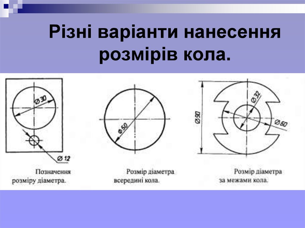 Різні варіанти нанесення розмірів кола.