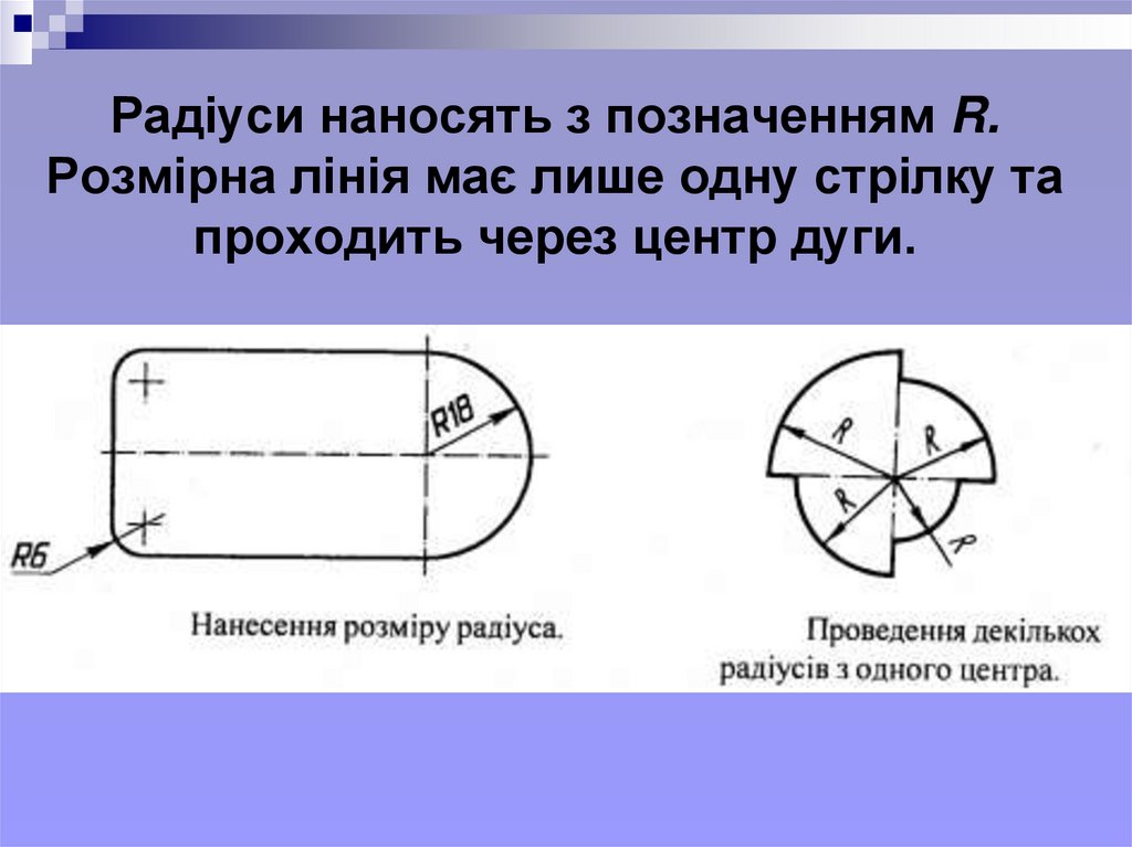 Радіуси наносять з позначенням R. Розмірна лінія має лише одну стрілку та проходить через центр дуги.
