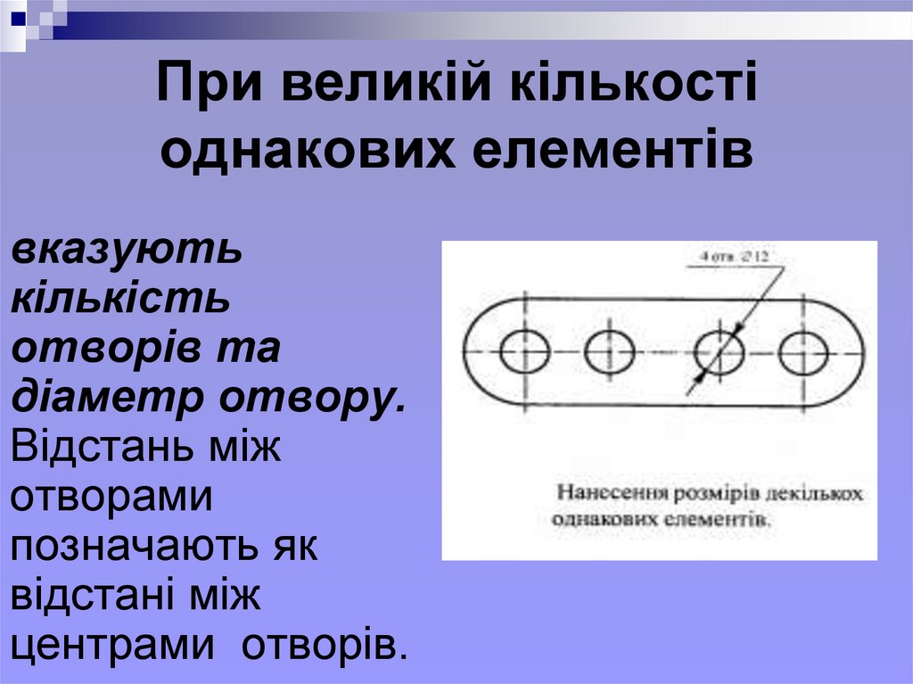 При великій кількості однакових елементів
