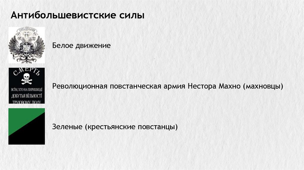 Антибольшевистские силы