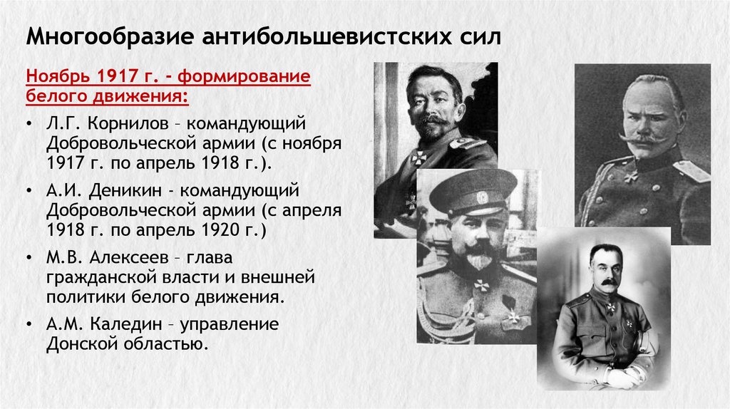 Многообразие антибольшевистских сил