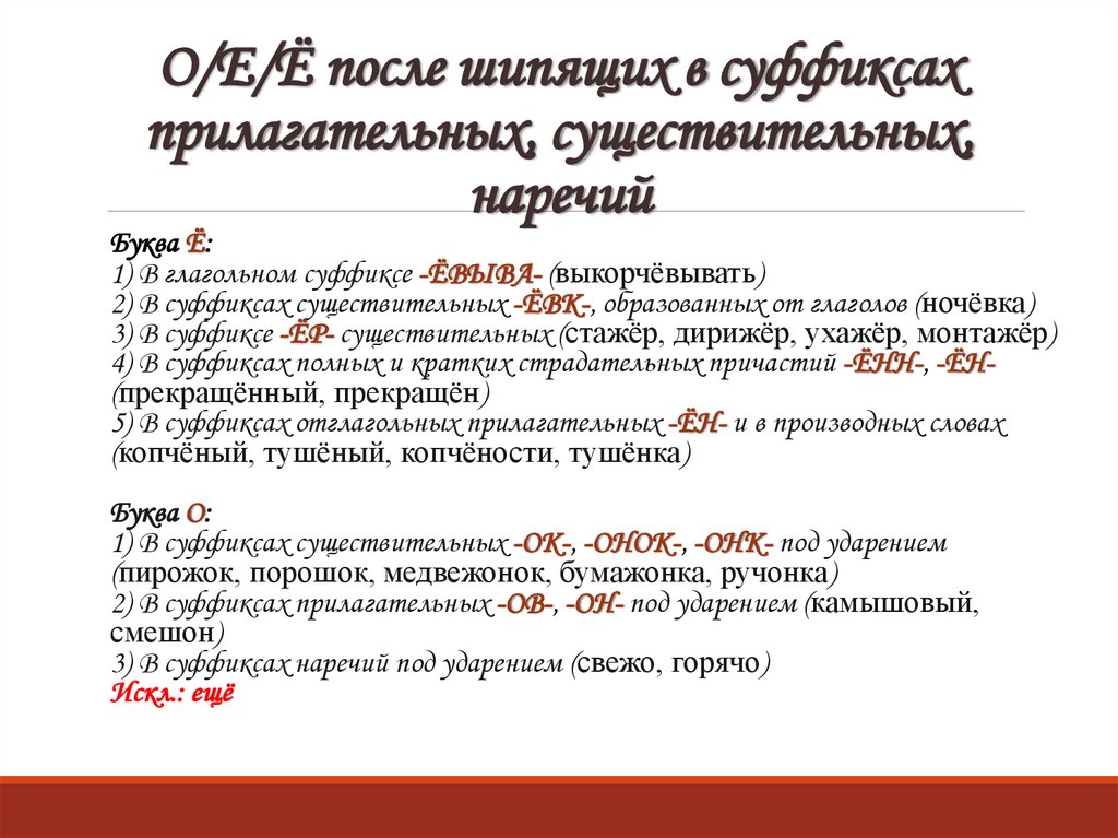 О/Е/Ё после шипящих в суффиксах прилагательных, существительных, наречий