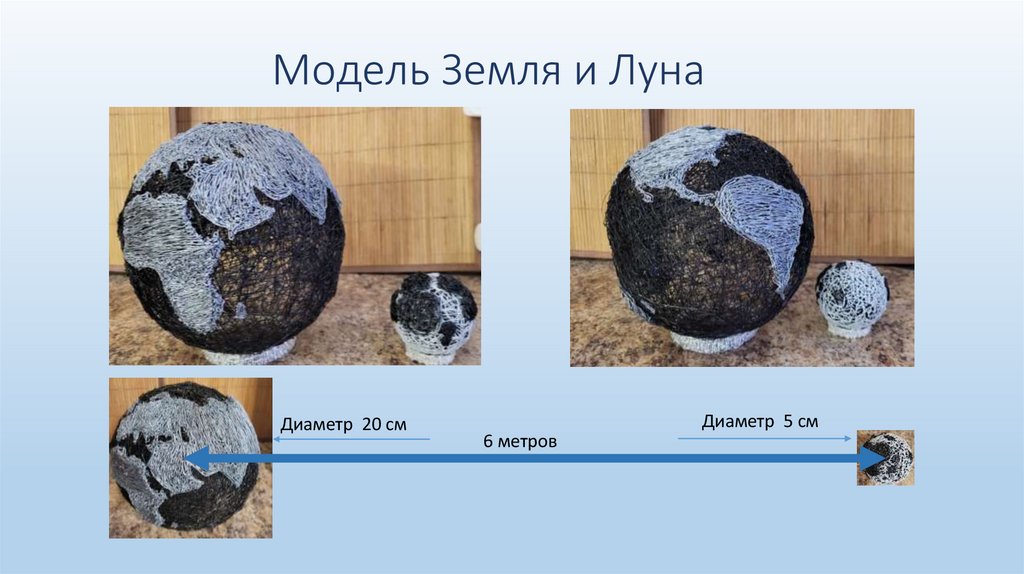 Модель Земля и Луна