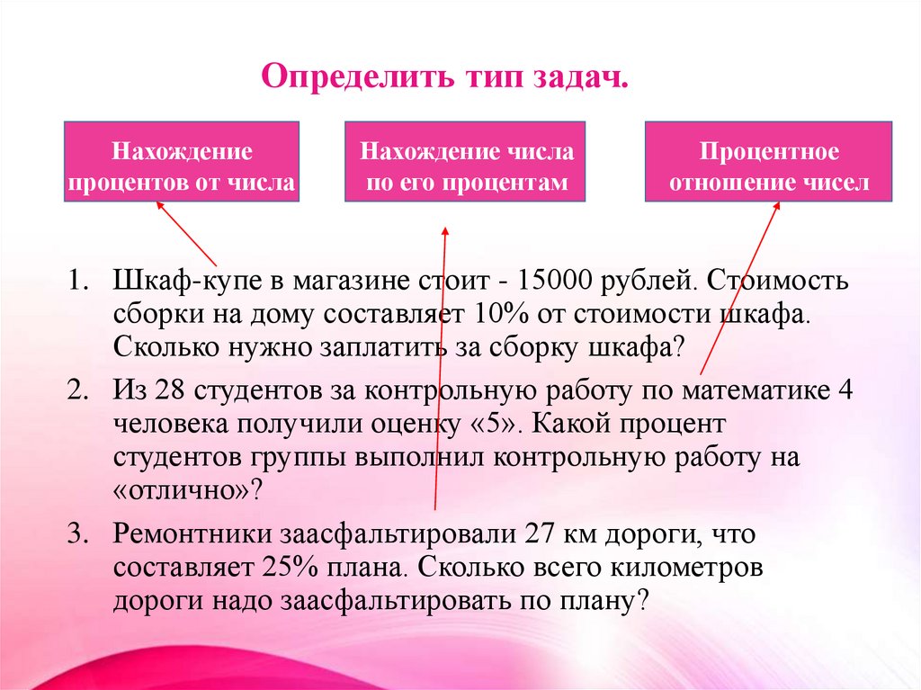 Определить тип задач.