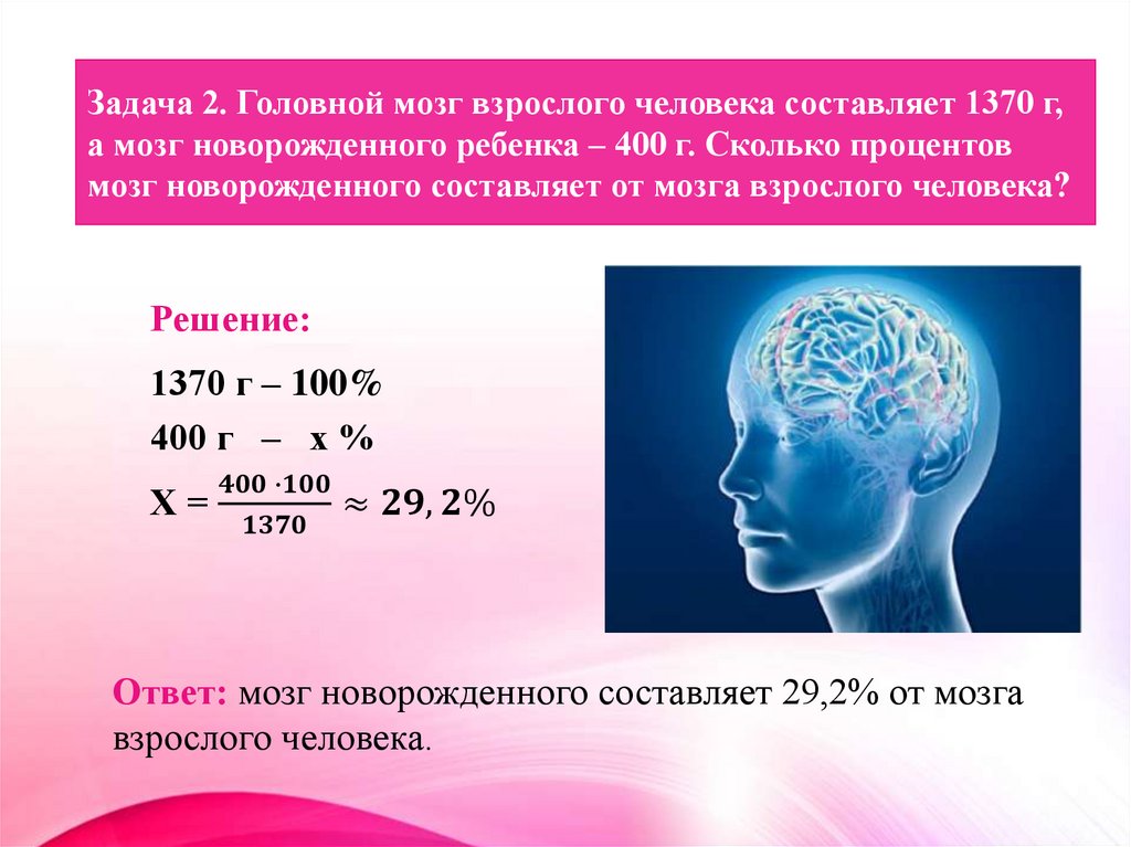 Задача 2. Головной мозг взрослого человека составляет 1370 г, а мозг новорожденного ребенка – 400 г. Сколько процентов мозг