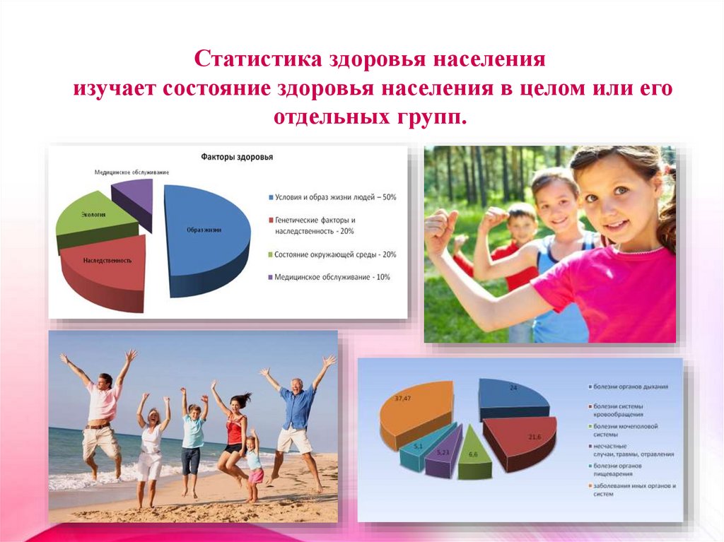 Статистика здоровья населения изучает состояние здоровья населения в целом или его отдельных групп.
