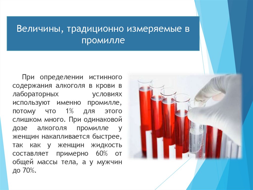 Величины, традиционно измеряемые в промилле