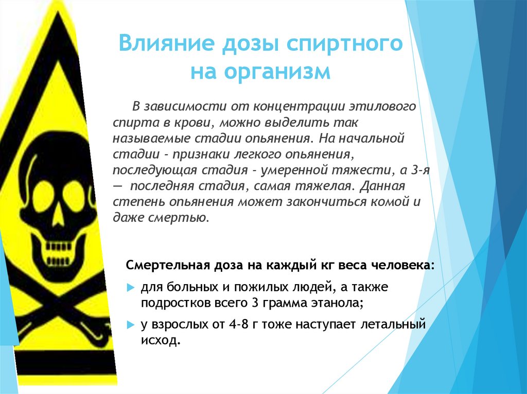 Влияние дозы спиртного на организм