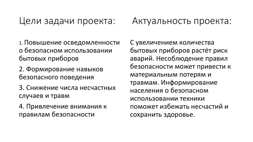 Цели задачи проекта: Актуальность проекта: