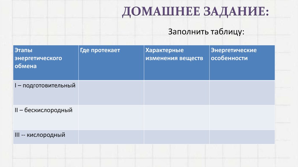 Заполнить таблицу: