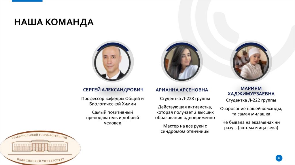 наша команда