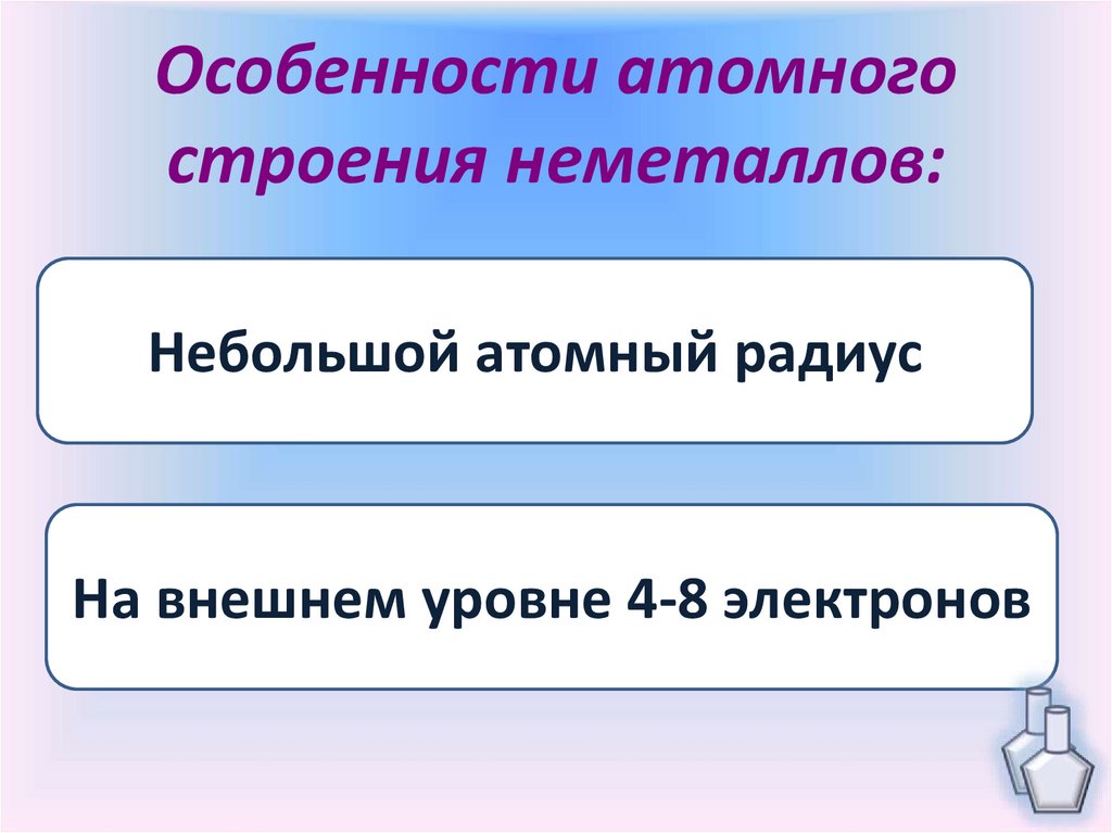Особенности атомного строения неметаллов: