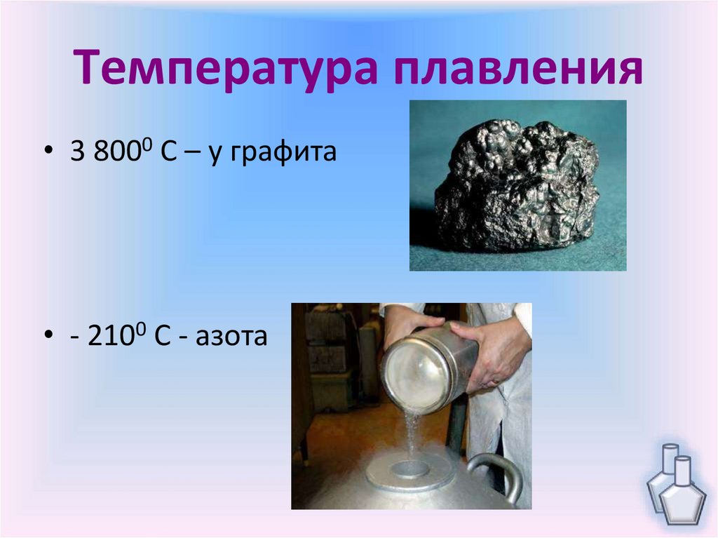 Температура плавления