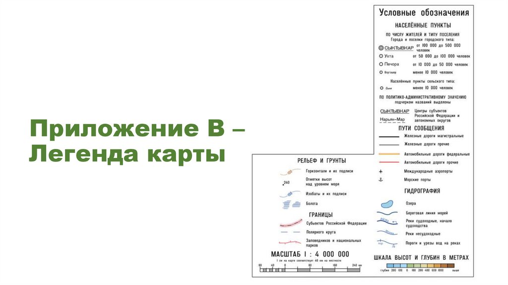 Приложение В – Легенда карты