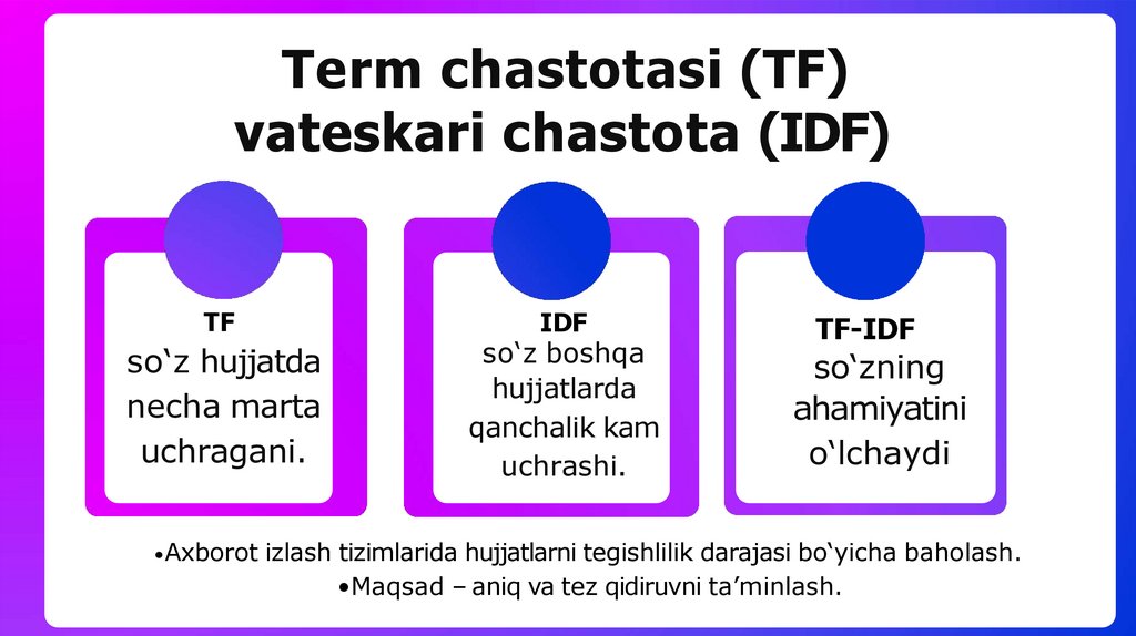 Term chastotasi (TF) vateskari chastota (IDF)