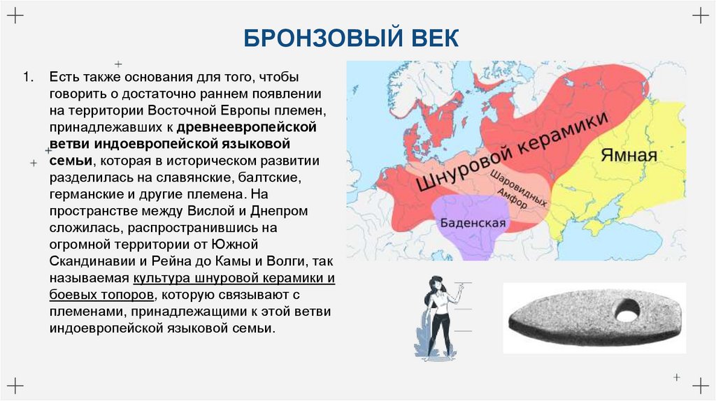 БРОНЗОВЫЙ ВЕК