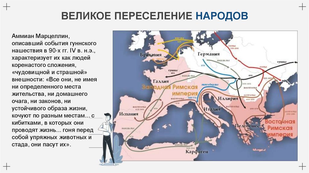 ВЕЛИКОЕ ПЕРЕСЕЛЕНИЕ НАРОДОВ