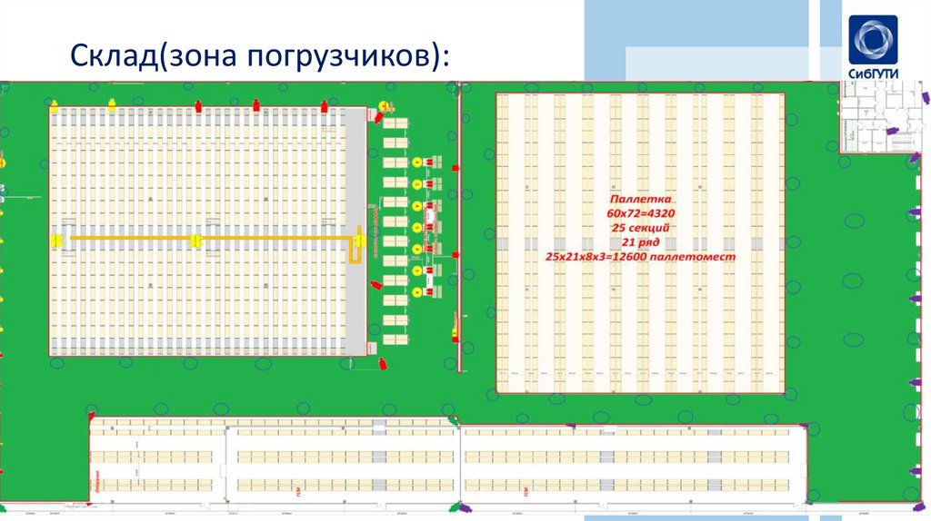 Склад(зона погрузчиков):