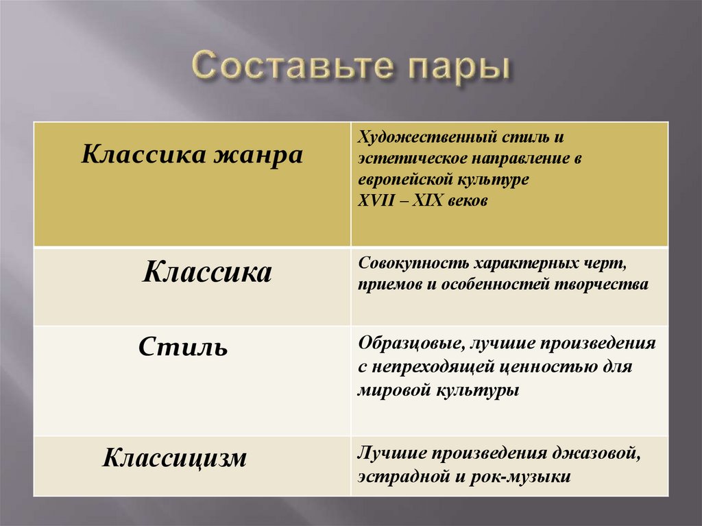 Составьте пары