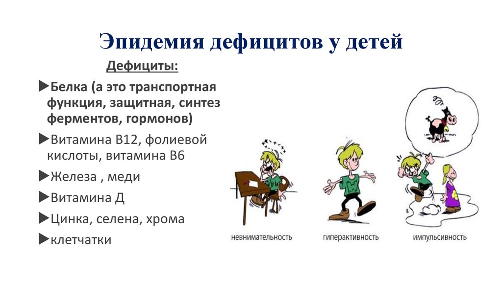 Эпидемия дефицитов у детей