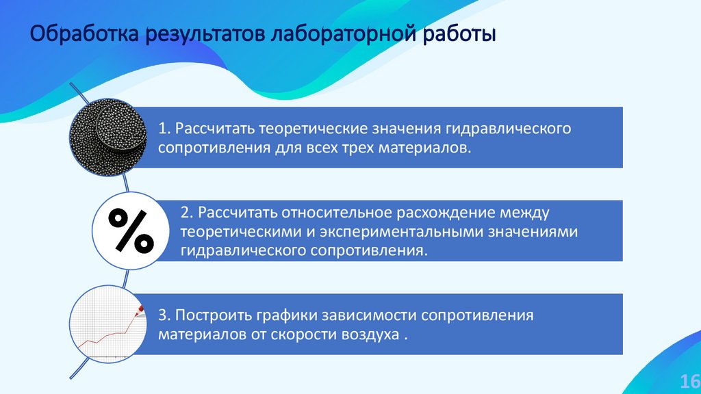 Обработка результатов лабораторной работы