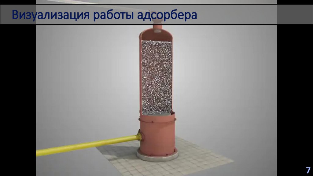 Визуализация работы адсорбера