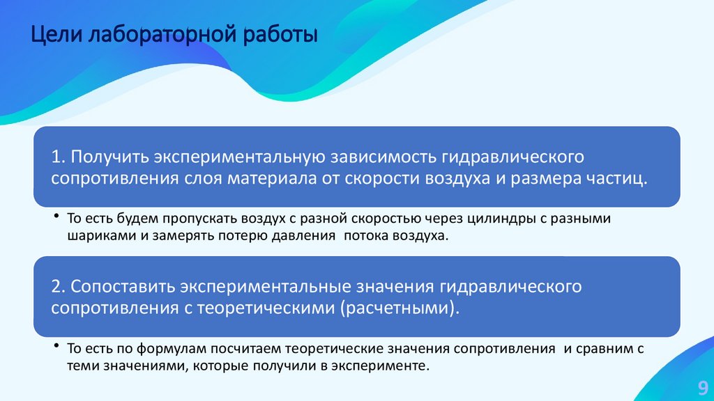 Цели лабораторной работы