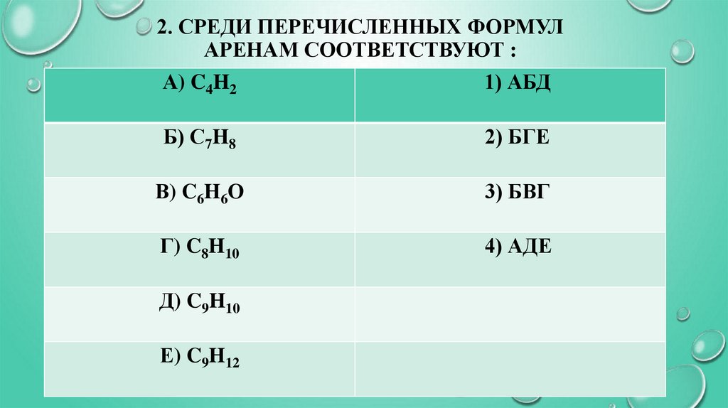 2. Среди перечисленных формул аренам соответствуют :