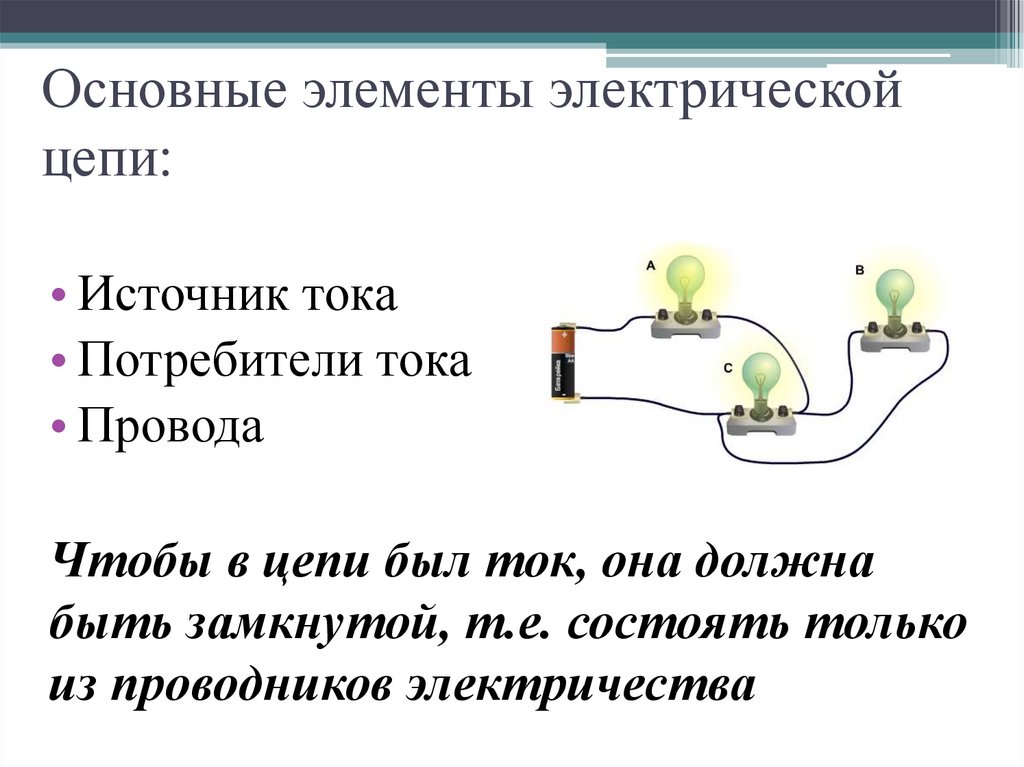Основные элементы электрической цепи: