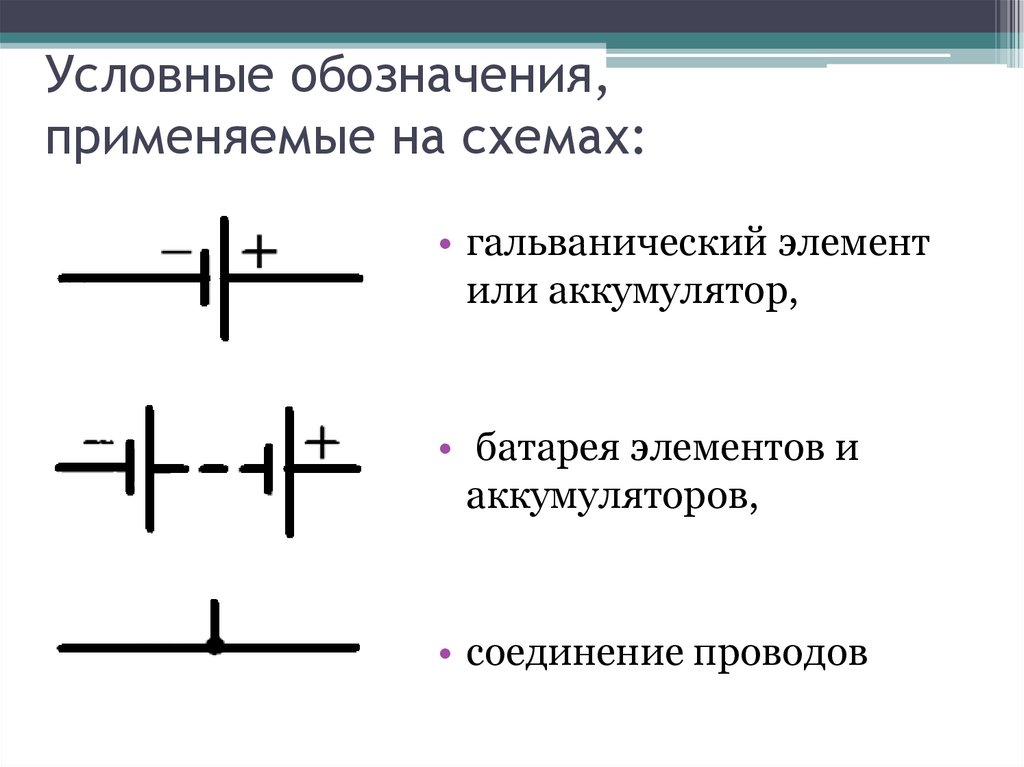 Условные обозначения, применяемые на схемах: