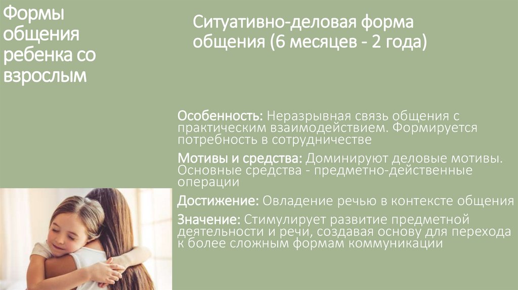 Формы общения ребенка со взрослым