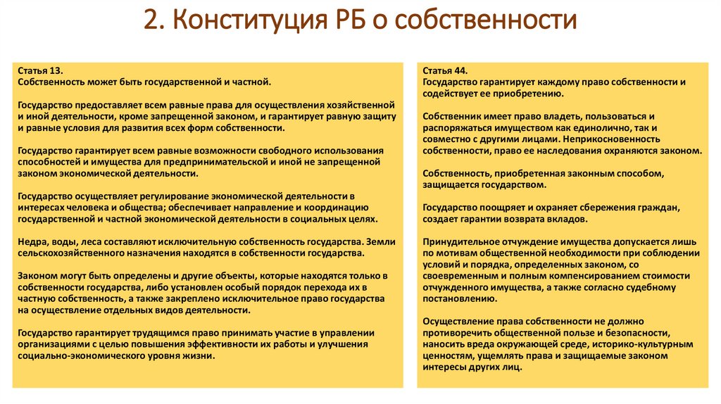 2. Конституция РБ о собственности