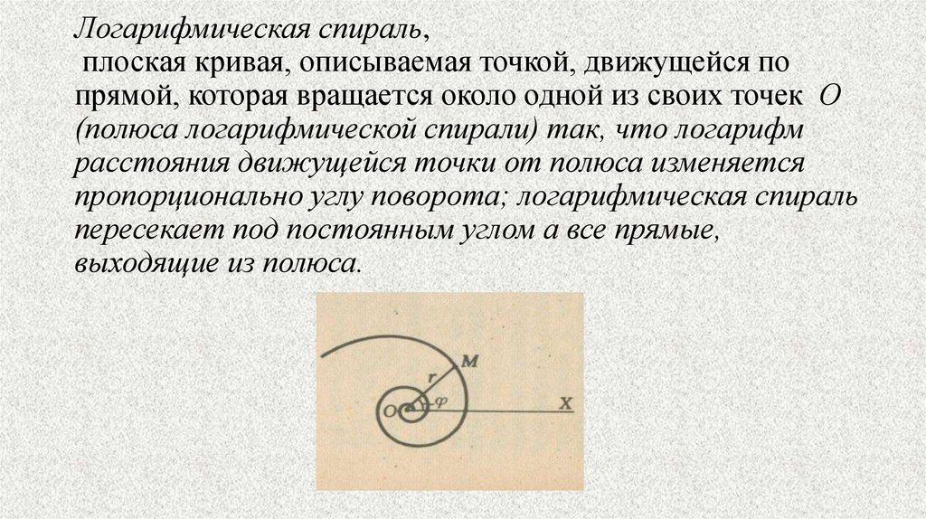 Логарифмическая спираль, плоская кривая, описываемая точкой, движущейся по прямой, которая вращается около одной из своих точек
