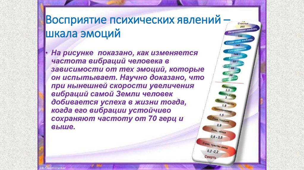 Восприятие психических явлений – шкала эмоций