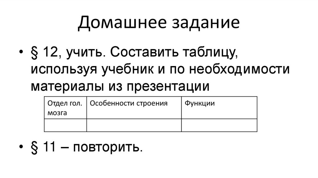 Домашнее задание