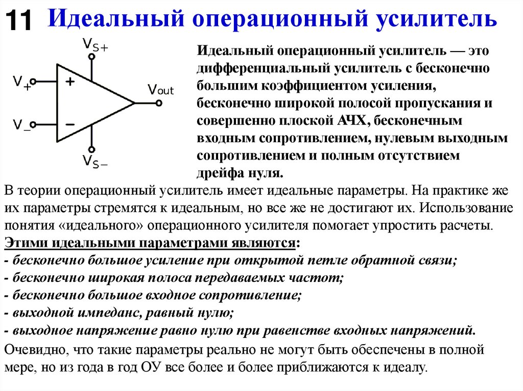 Идеальный операционный усилитель