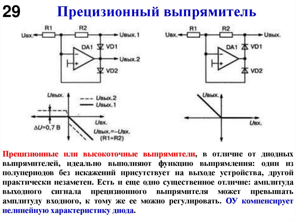 Прецизионный выпрямитель