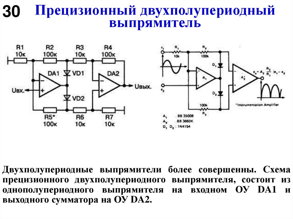 Прецизионный двухполупериодный выпрямитель
