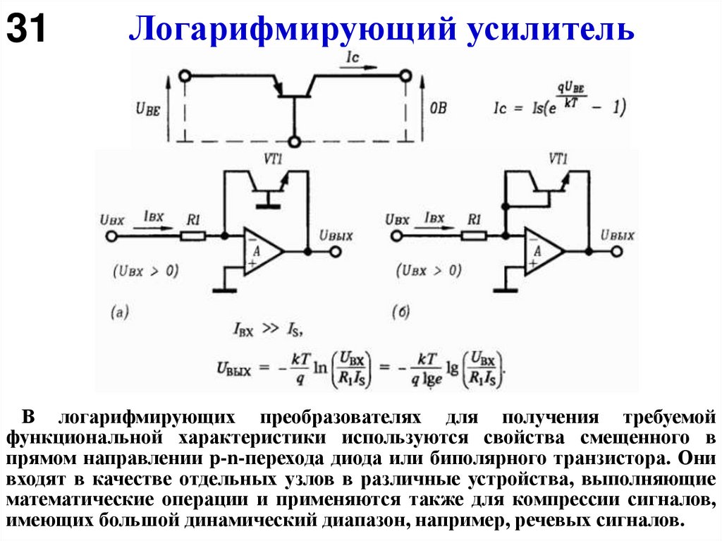 Логарифмирующий усилитель