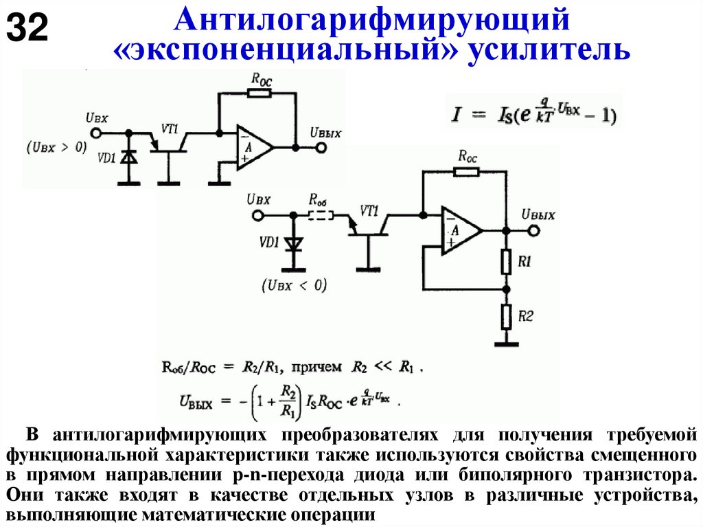 Антилогарифмирующий «экспоненциальный» усилитель
